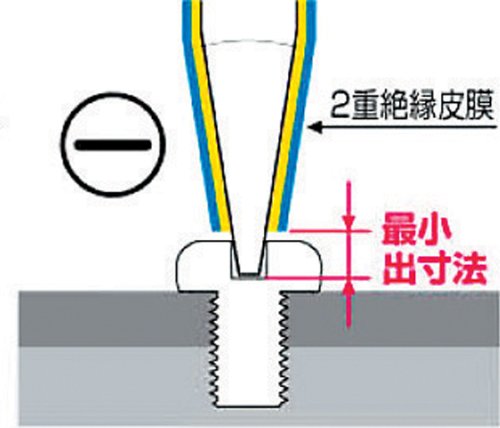 Anex Insulated Short Circuit Preventing Screwdriver Regular Type -6 X 200 No.7200-Kiichin - The #1 Place for Japanese Goods in Your Hand!