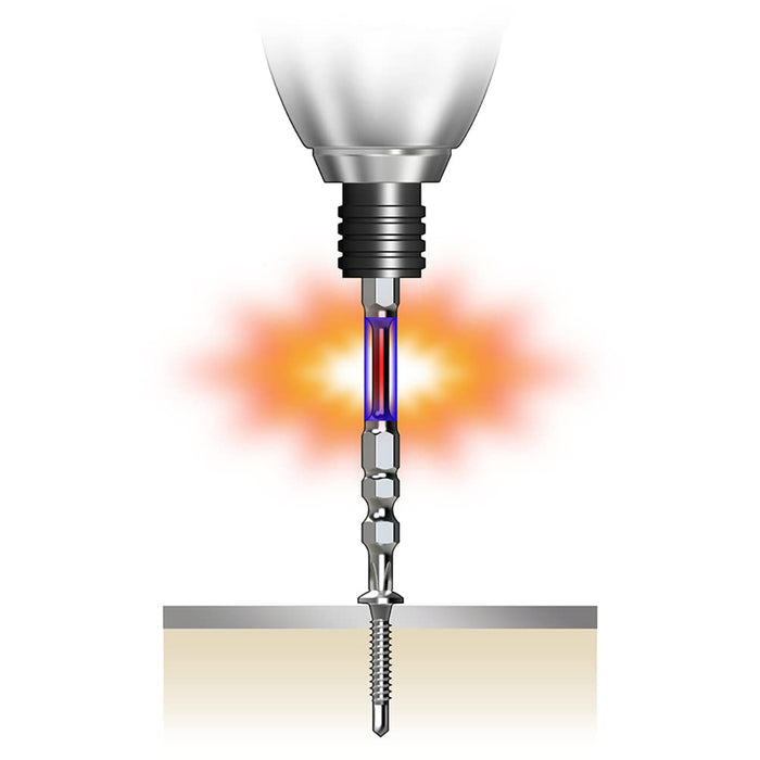 Anex Ryutai Bit Slim Double-Head +2x85 Anex 10-Pack Arts-14M Tool-Kiichin - The #1 Place for Japanese Goods in Your Hand!