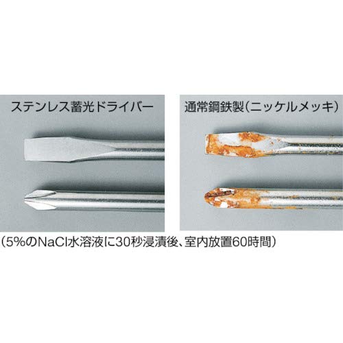 Anex Stainless Steel Screwdriver with Luminous Handle 5.5x75 No.1505 Tool-Kiichin - The #1 Place for Japanese Goods in Your Hand!