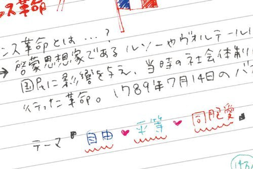 Zebra 10-Pack Sarasa Clip Red Gel Ballpoint Pens 0.4 B-Jjs15-R-Kiichin - The #1 Place for Japanese Goods in Your Hand!