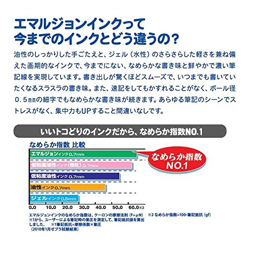 Zebra Silver B4A11-Q4 Multi-Function Men's Pen - Block Check Design-Kiichin - The #1 Place for Japanese Goods in Your Hand!