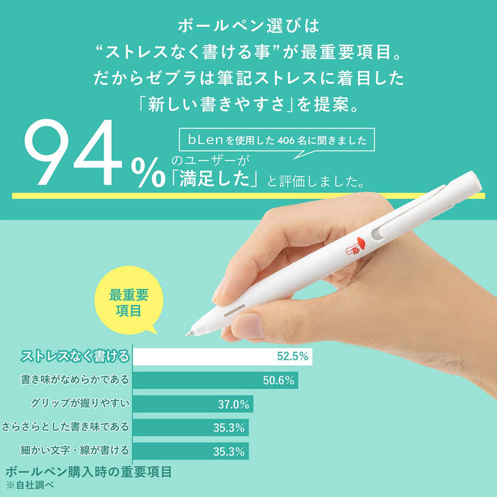 Zebra Set of 3 Oil-Based Ballpoint Pen 0.5 Blen Black Ink Mushroom Pattern-Kiichin - The #1 Place for Japanese Goods in Your Hand!