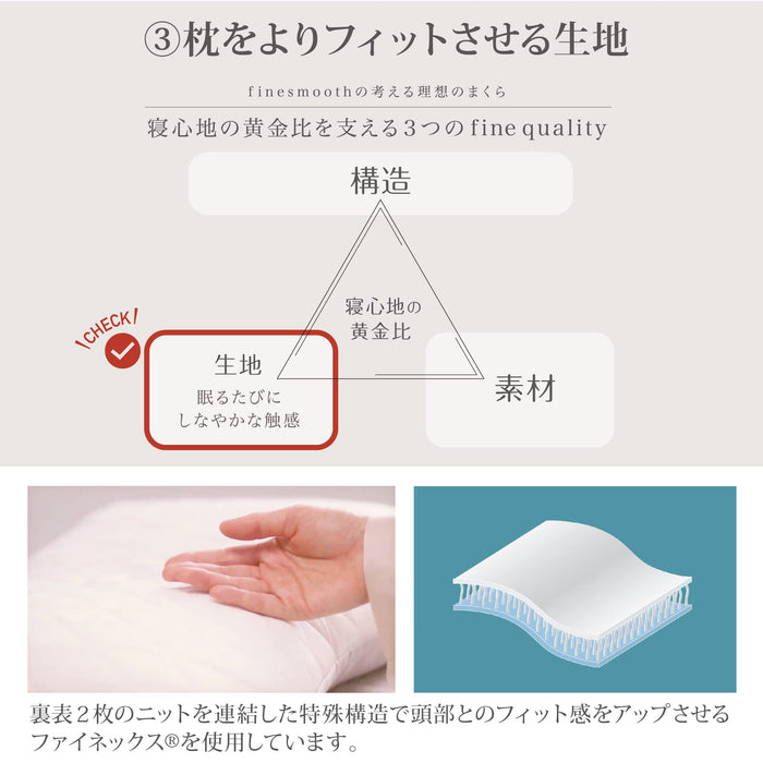 Nishikawa Smooth Pillow with Binchotan Charcoal Quilt | Supports Tossing & Turning | 3D Structure | Reduces Neck & Shoulder Burden | Adjustable Height | Urethane Sheet | Japan-Kiichin - The #1 Place for Japanese Goods in Your Hand!
