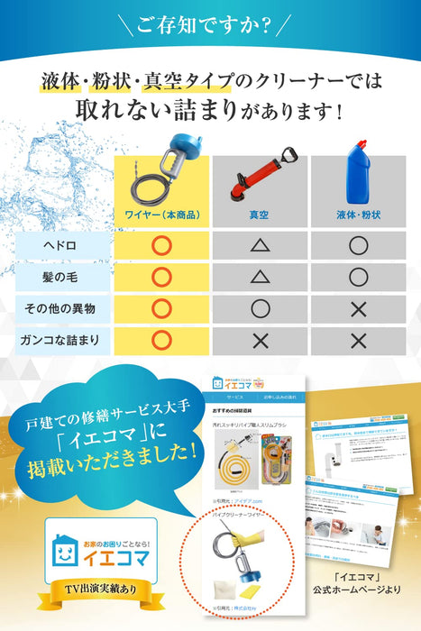 Omahat Pipe Cleaner Wire Drain Gloves Storage Bag Sponge Instruction Manual Brush-Kiichin - The #1 Place for Japanese Goods in Your Hand!