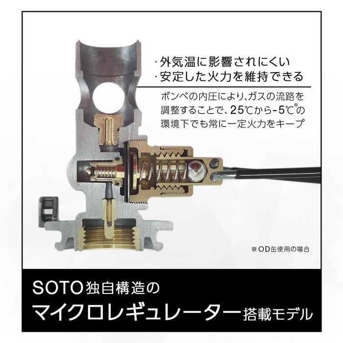 Soto Japan Single Burner Stove - Compact, Powerful, Wind Resistant-Kiichin - The #1 Place for Japanese Goods in Your Hand!