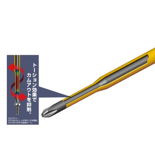 Anex Tool Annex Insulated Screwdriver 1000V Compatible Slim Tip +2×100 No.7900-Kiichin - The #1 Place for Japanese Goods in Your Hand!