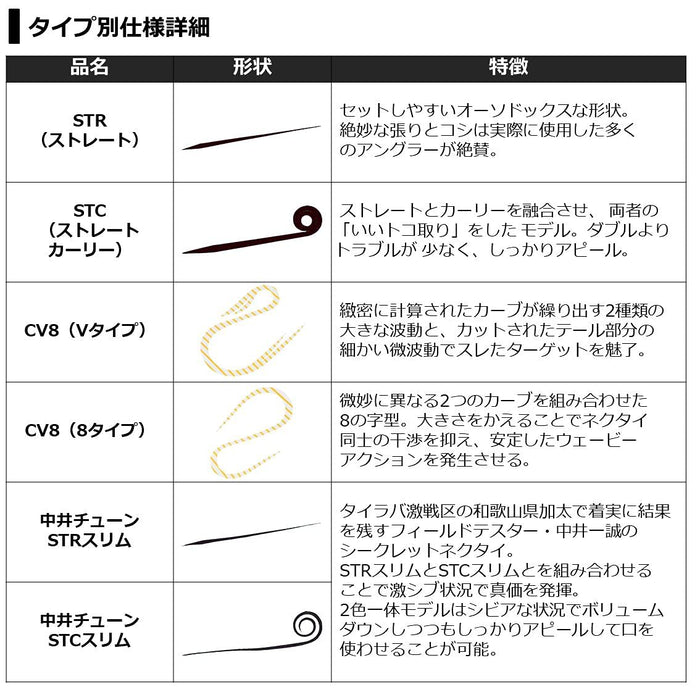Daiwa Kouga Silicone Necktie Nakai Tune Slim Orange Glitter Gold-Kiichin - The #1 Place for Japanese Goods in Your Hand!