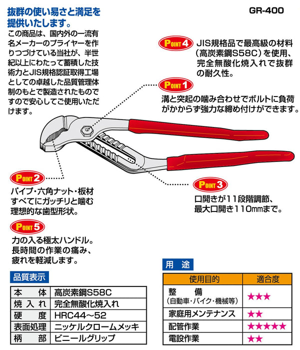 Igarashi Plyer 400mm GR-400 Water Pump Pliers Made in Japan Tsubame Sanjo-Kiichin - The #1 Place for Japanese Goods in Your Hand!