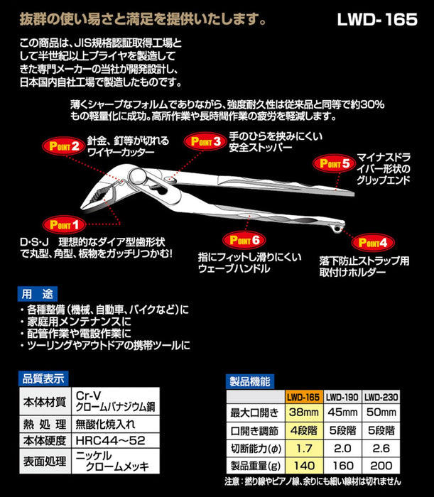 Igarashi Plyer Light Plastic Water D 165mm LWD-165 Made in Japan Tsubame Sanjo-Kiichin - The #1 Place for Japanese Goods in Your Hand!