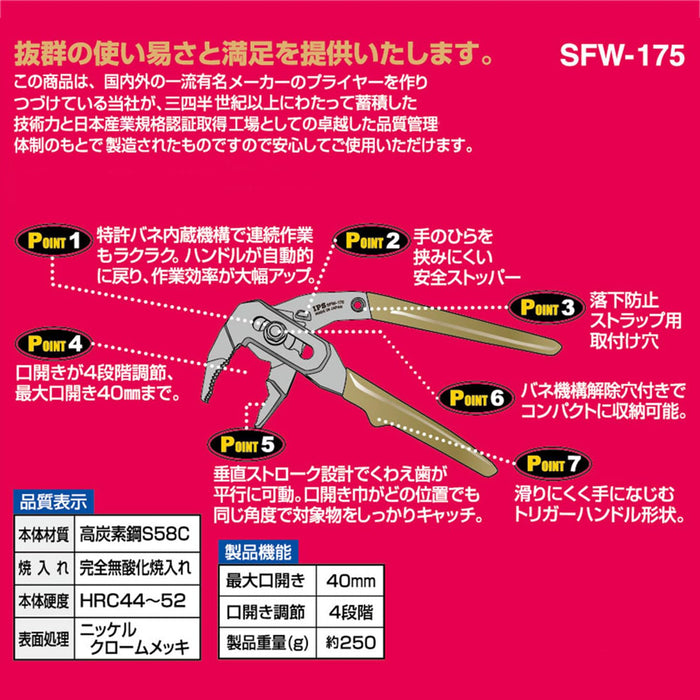 Igarashi Plyer 175mm Water Trigger SFW-175G Toji Pla Made in Japan Tsubame Sanjo-Kiichin - The #1 Place for Japanese Goods in Your Hand!