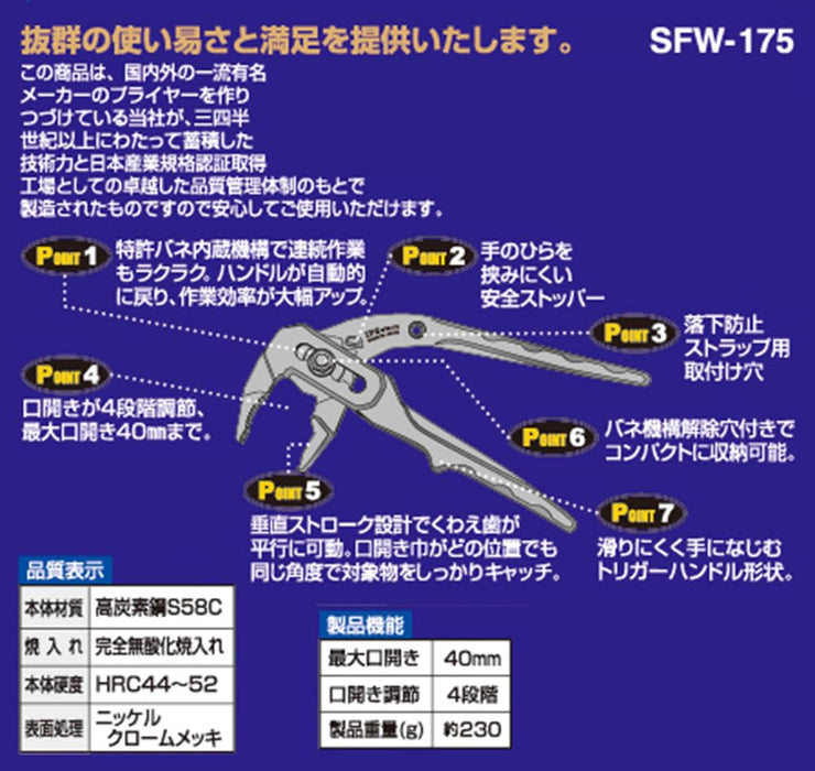 Igarashi Plyer 175mm Toji Pla Trigger Water Knurl SFW-175 Made in Japan-Kiichin - The #1 Place for Japanese Goods in Your Hand!