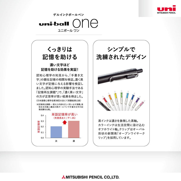 Mitsubishi Pencil Uniball One 0.5 Red 10pc Gel Pen Refill Pack Umr05S.15-Kiichin - The #1 Place for Japanese Goods in Your Hand!