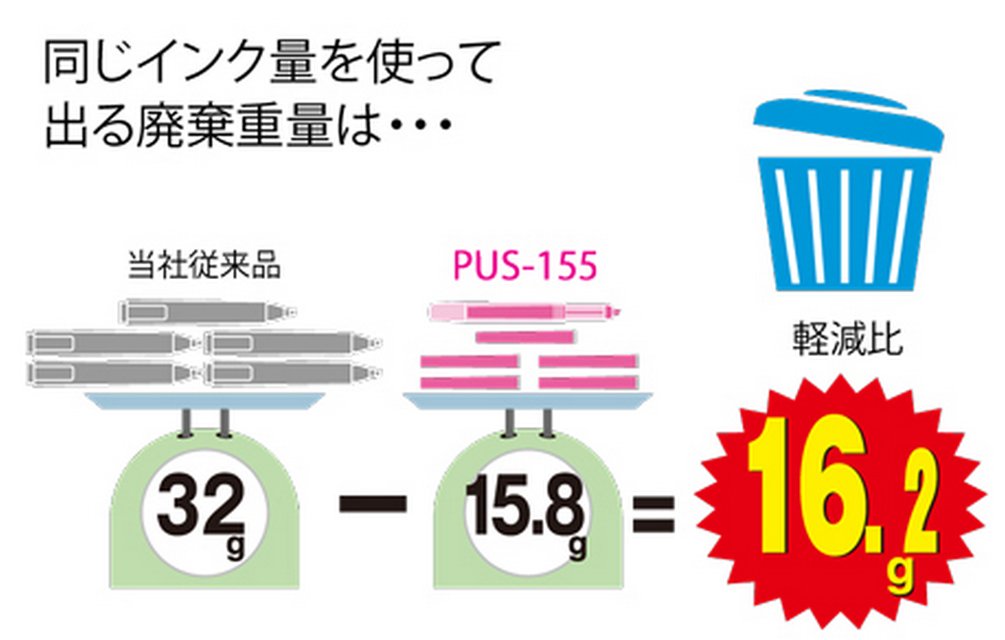 Mitsubishi Pencil Propass 10-Piece Cartridge Type Highlighter Set Sky Blue-Kiichin - The #1 Place for Japanese Goods in Your Hand!