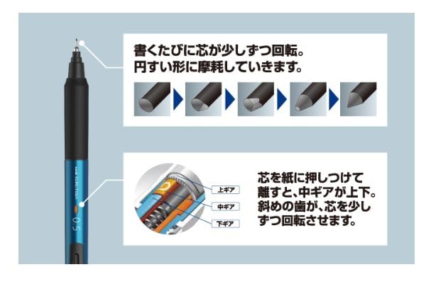 Loconeko Mitsubishi Pencil Kurutoga Ks 0.5mm Limited Strawberry Matcha-Kiichin - The #1 Place for Japanese Goods in Your Hand!