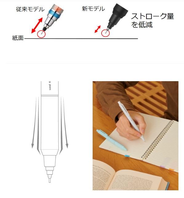 Loconeko Mitsubishi Pencil Kurutoga Ks 0.5mm Limited Strawberry Matcha-Kiichin - The #1 Place for Japanese Goods in Your Hand!