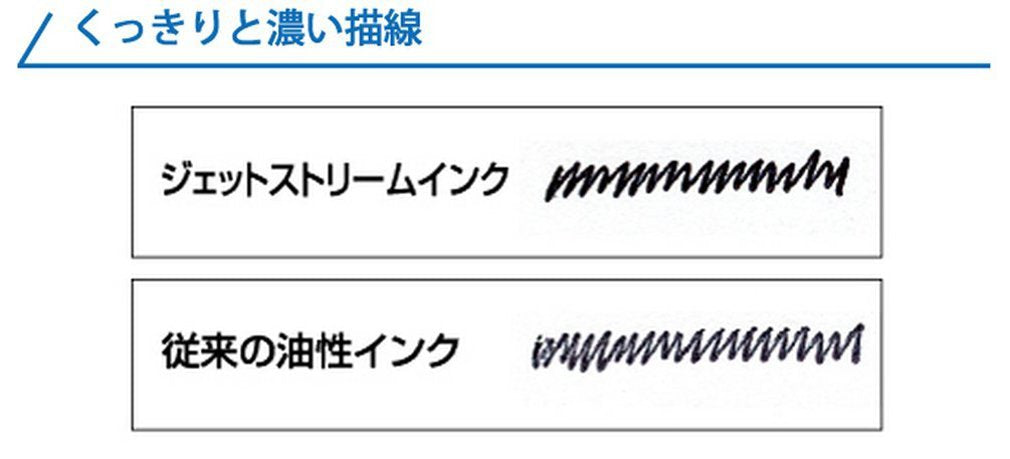 Mitsubishi Pencil Jet Stream Blue Ballpoint Pen 0.7 mm Easy Write Pack of 10-Kiichin - The #1 Place for Japanese Goods in Your Hand!