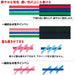 Mitsubishi Pencil Extra Fine Coral Pink Water-Based Posca Pen - Pack of 10-Kiichin - The #1 Place for Japanese Goods in Your Hand!