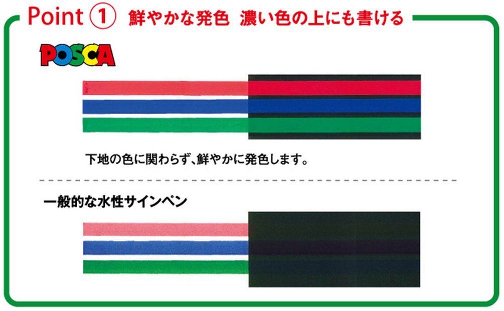 Mitsubishi Pencil Water-Based Fine Point Posca Pen Yellow Pc3M.2 10 Pieces Pack-Kiichin - The #1 Place for Japanese Goods in Your Hand!
