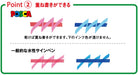 Mitsubishi Pencil Water-Based Fine Point Posca Pen Yellow Pc3M.2 10 Pieces Pack-Kiichin - The #1 Place for Japanese Goods in Your Hand!