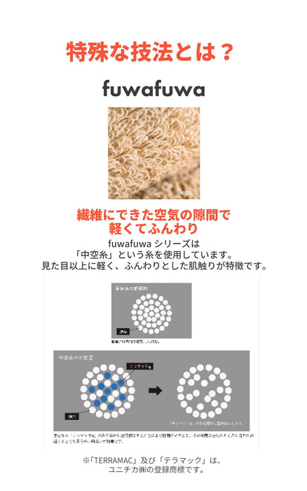 Ostd Plus Gauze Towel Blanket Single 140x190cm Navy Blue-Kiichin - The #1 Place for Japanese Goods in Your Hand!