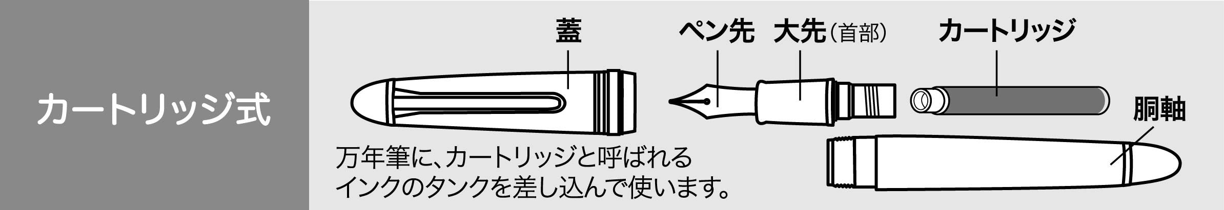 Sailor Fountain Pen Dye Cartridge Ink Black Model 13-0404-120-Kiichin - The #1 Place for Japanese Goods in Your Hand!