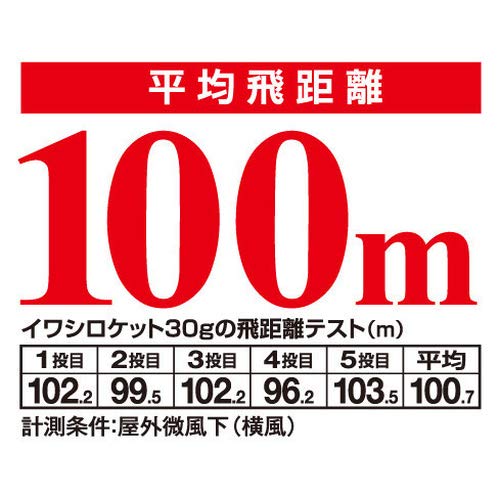 Shimano Metal Jig Colt Sniper Sardine Rocket 20G Pink Shiner Jm-C20R 05T-Kiichin - The #1 Place for Japanese Goods in Your Hand!