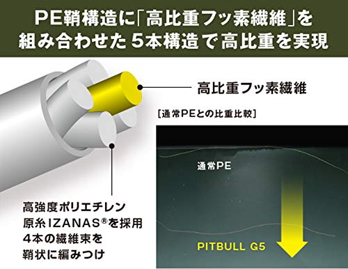 Shimano Pitbull G5 100M High Orange Line 0.8 Diameter-Kiichin - The #1 Place for Japanese Goods in Your Hand!