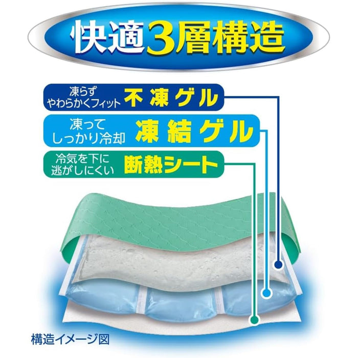 Ice Packs Soft Long-Lasting Cool Refreshing Ice Packs for Heat Relief & Sleep