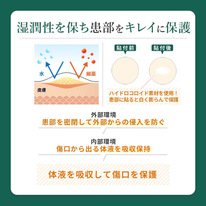 Takeuchi Pharmaceutical Spot Aid 3 Sheet Acne Patch with Cica Formula