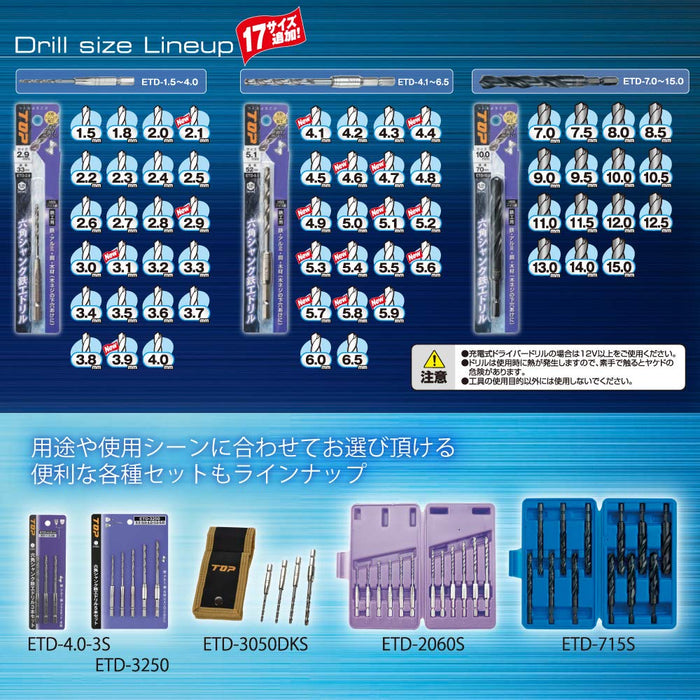 Top Kogyo ETD-4.7 Electric Drill 4.7mm Hex Shank for Metal and Wood-Kiichin - The #1 Place for Japanese Goods in Your Hand!