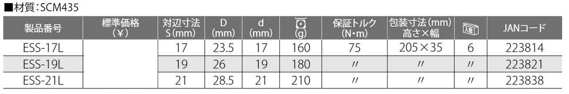 Top Kogyo 17mm 12-Sided Long Socket Bit for Electric Drills Japan Made-Kiichin - The #1 Place for Japanese Goods in Your Hand!