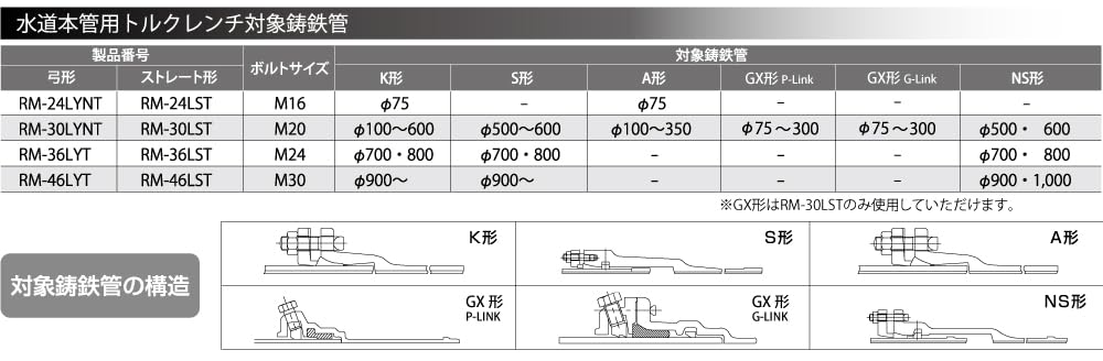 Top Kogyo Bow-Shaped Torque Wrench 100N.M for Plumbing and Water Mains-Kiichin - The #1 Place for Japanese Goods in Your Hand!