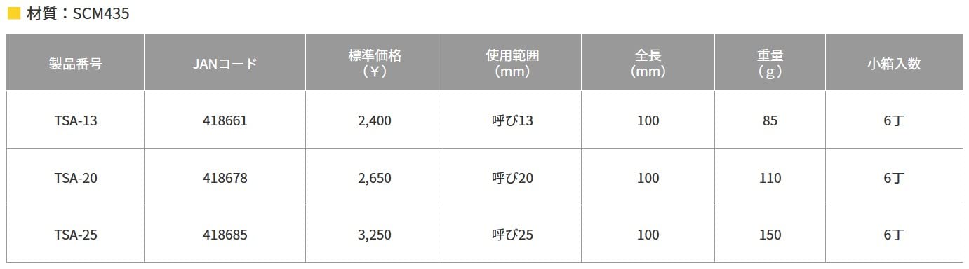 Top Kogyo Extension Socket Adapter 13mm for Plumbing & Construction Tools-Kiichin - The #1 Place for Japanese Goods in Your Hand!