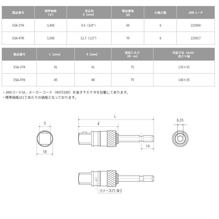 Top Kogyo Heavy-Duty Socket Adapter 9.5mm Drive 40V for Electric Drills-Kiichin - The #1 Place for Japanese Goods in Your Hand!