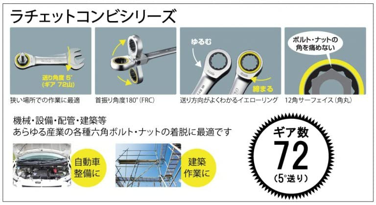 Top Kogyo Ratchet Combi Wrench 22mm 5° Feed Angle Safety Cord Compatible-Kiichin - The #1 Place for Japanese Goods in Your Hand!
