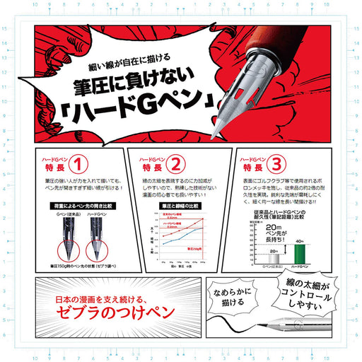 Zebra Manga Nib Hard G Pen 10 Pieces Pack - PG-8B-CK-Kiichin - The #1 Place for Japanese Goods in Your Hand!