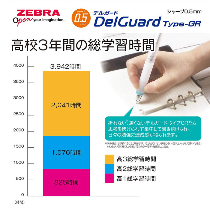 Zebra Delguard Type GR 0.5 Mechanical Pencil Mint Green-Kiichin - The #1 Place for Japanese Goods in Your Hand!