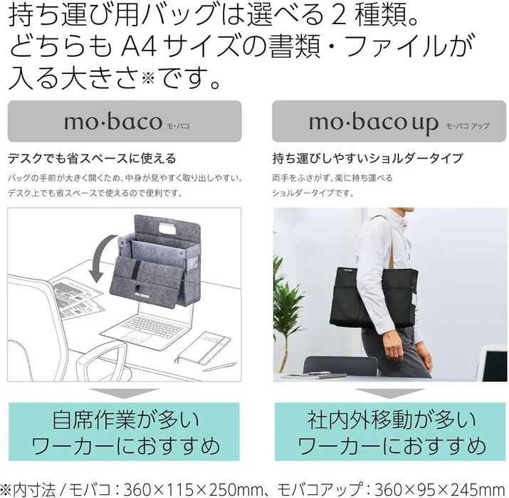 Kokuyo Mobile Bag mo baco Portable Carrying Case