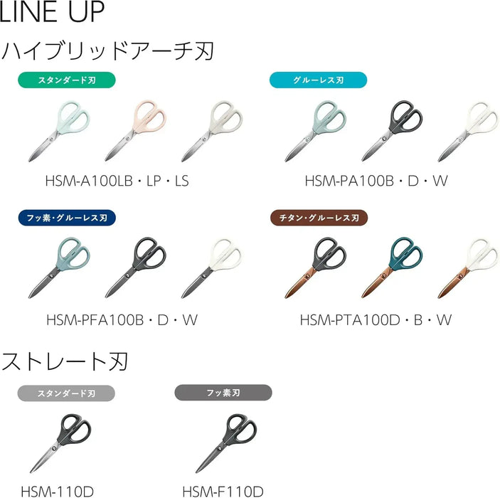 Kokuyo Saxa Glueless Blade Scissors HSM-PA100W