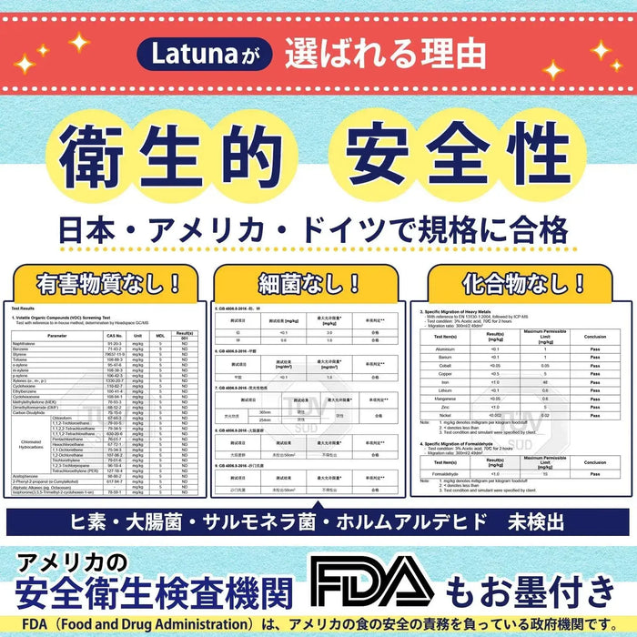 Latuna Antibacterial Non-Slip Cutting Board Dishwasher Safe