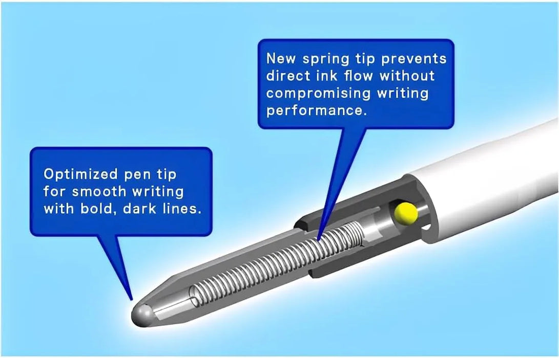 Mitsubishi Pencil Jetstream Multi-Function Pen 4-in-1 05mm Coral