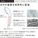 ReFa Fine Bubble Pure Facial Cleansing Device with Cartridge