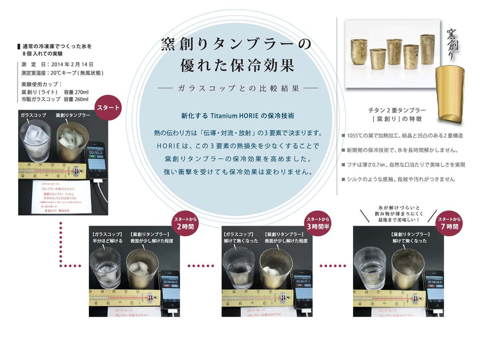 Horie Japan Niigata Tsubame Titanium Tumbler 350Cc Silver-Kiichin - The #1 Place for Japanese Goods in Your Hand!